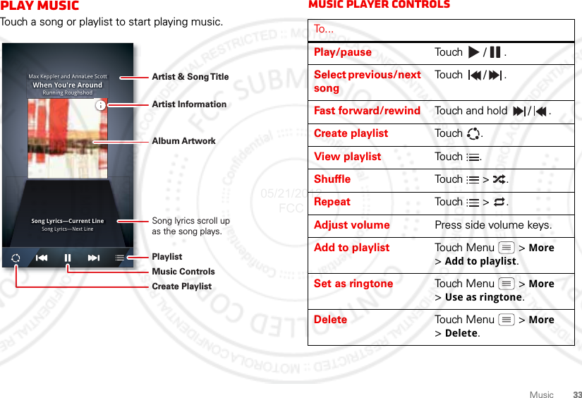 33MusicPlay musicTouch a song or playlist to start playing music.Max Keppler and AnnaLee ScottWhen You&apos;re AroundRunning RoughshodSong Lyrics—Current LineSong Lyrics—Next LinePlaylistMusic ControlsCreate PlaylistArtist InformationSong lyrics scroll upas the song plays.Album ArtworkArtist &amp; Song T itleMusic player controlsTo...Play/pause Tou ch / .Select previous/next songTou ch  / .Fast forward/rewind Touch and hold  / .Create playlist Tou ch  .View playlist Tou ch  .Shuffle Tou ch   &gt; .Repeat To u ch  &gt; .Adjust volume Press side volume keys.Add to playlist Touch Menu  &gt; More &gt;Add to playlist.Set as ringtone Touch Menu  &gt; More &gt;Use as ringtone.Delete Touch Menu  &gt; More &gt;Delete.05/21/2012 FCC