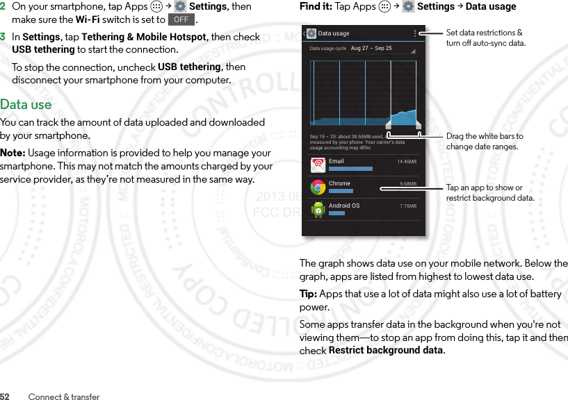 52 Connect &amp; transfer2On your smartphone, tap Apps  &gt;Settings, then make sure the Wi-Fi switch is set to .3In Settings, tap Tethering &amp; Mobile Hotspot, then check USB tethering to start the connection.To stop the connection, uncheck USB tethering, then disconnect your smartphone from your computer.Data useYou can track the amount of data uploaded and downloaded by your smartphone.Note: Usage information is provided to help you manage your smartphone. This may not match the amounts charged by your service provider, as they’re not measured in the same way.OFFFind it: Tap Apps  &gt;Settings &gt;Data usageThe graph shows data use on your mobile network. Below the graph, apps are listed from highest to lowest data use.Tip : Apps that use a lot of data might also use a lot of battery power.Some apps transfer data in the background when you&apos;re not viewing them—to stop an app from doing this, tap it and then check Restrict background data.Data usageAug 27 - Sep 25Data usage cycleSep 19 - 25: about 38.65MB used, asmeasured by your phone. Your carrier’s datausage accounting may differ.Email 14.46MBChrome 9.68MBAndroid OS 7.15MBSet data restrictions &amp;turn o auto-sync data.Drag the white bars tochange date ranges.Tap an app to show orrestrict background data. 2013.06.05 FCC DRAFT