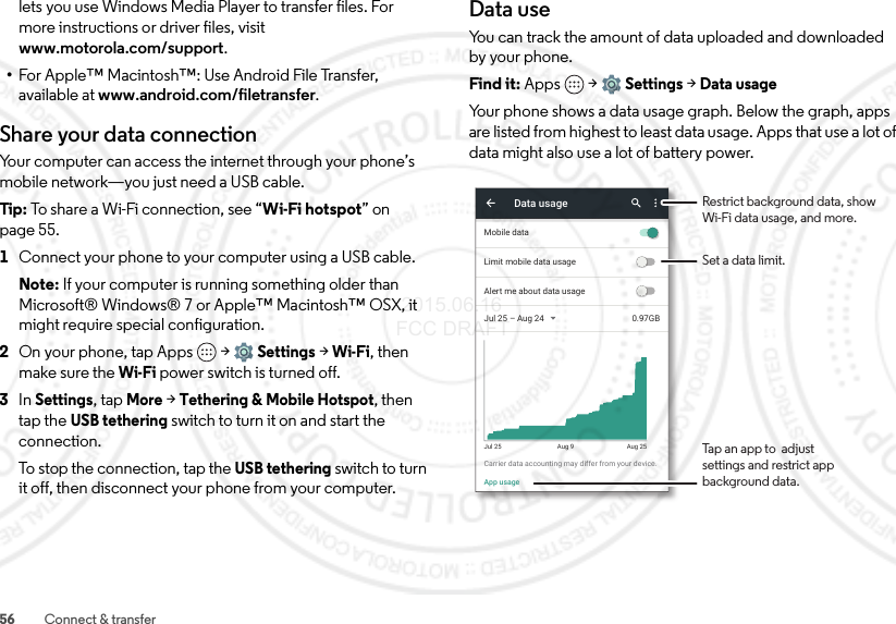 56 Connect &amp; transferlets you use Windows Media Player to transfer files. For more instructions or driver files, visit www.motorola.com/support.•For Apple™ Macintosh™: Use Android File Transfer, available at www.android.com/filetransfer.Share your data connectionYour computer can access the internet through your phone’s mobile network—you just need a USB cable.Tip:  To share a Wi-Fi connection, see “Wi-Fi hotspot” on page 55.  1Connect your phone to your computer using a USB cable.Note: If your computer is running something older than Microsoft® Windows® 7 or Apple™ Macintosh™ OSX, it might require special configuration.2On your phone, tap Apps  &gt;Settings &gt;Wi-Fi, then make sure the Wi-Fi power switch is turned off.3In Settings, tap More &gt;Tethering &amp; Mobile Hotspot, then tap the USB tethering switch to turn it on and start the connection.To stop the connection, tap the USB tethering switch to turn it off, then disconnect your phone from your computer.Data useYou can track the amount of data uploaded and downloaded by your phone.Find it: Apps  &gt;Settings &gt;Data usageYour phone shows a data usage graph. Below the graph, apps are listed from highest to least data usage. Apps that use a lot of data might also use a lot of battery power.Mobile dataLimit mobile data usageAlert me about data usageJul 25 — Aug 24 0.97GBCarrier data accounting may differ from your device.Aug 25Jul 25 Aug 9App usageData usageTap an app to  adjustsettings and restrict appbackground data.Restrict background data, showWi-Fi data usage, and more.Set a data limit. 2015.06.16 FCC DRAFT
