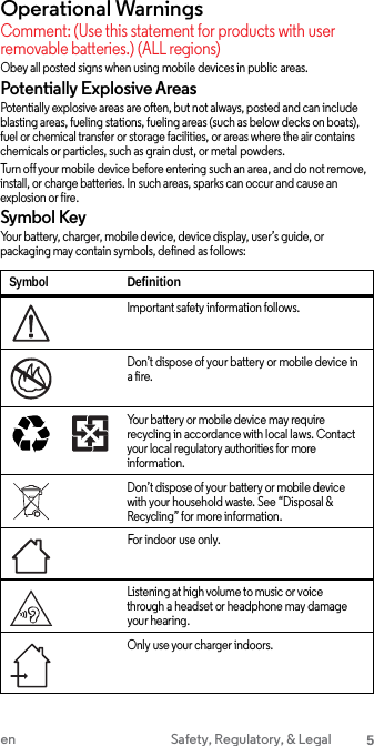 Operational Warnings Comment: (Use this statement for products with user removable batteries.) (ALL regions) Obey all posted signs when using mobile devices in public areas. Potentially Explosive Areas Potentially explosive areas are often, but not always, posted and can include blasting areas, fueling stations, fueling areas (such as below decks on boats), fuel or chemical transfer or storage facilities, or areas where the air contains chemicals or particles, such as grain dust, or metal powders. Turn off your mobile device before entering such an area, and do not remove, install, or charge batteries. In such areas, sparks can occur and cause an explosion or fire. Symbol Key Your battery, charger, mobile device, device display, user’s guide, or packaging may contain symbols, defined as follows: SymbolDefinitionImportant safety information follows.Don’t dispose of your battery or mobile device in a fire. Your battery or mobile device may require recycling in accordance with local laws. Contact your local regulatory authorities for more information. Don’t dispose of your battery or mobile device with your household waste. See “Disposal &amp; Recycling” for more information. For indoor use only.Listening at high volume to music or voice through a headset or headphone may damage your hearing. Only use your charger indoors.en Safety, Regulatory, &amp; Legal 5 