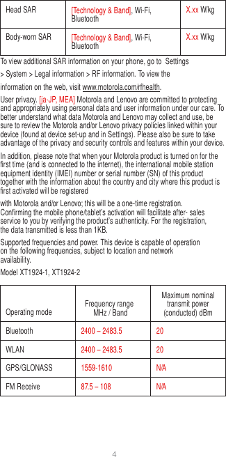 4   Head SAR [Technology &amp; Band], Wi-Fi, Bluetooth X.xx W/kg Body-worn SAR [Technology &amp; Band], Wi-Fi, Bluetooth X.xx W/kg To view additional SAR information on your phone, go to  Settings &gt; System &gt; Legal information &gt; RF information. To view the information on the web, visit www.motorola.com/rfhealth. User privacy. [ja-JP, MEA] Motorola and Lenovo are committed to protecting and appropriately using personal data and user information under our care. To better understand what data Motorola and Lenovo may collect and use, be sure to review the Motorola and/or Lenovo privacy policies linked within your device (found at device set-up and in Settings). Please also be sure to take advantage of the privacy and security controls and features within your device. In addition, please note that when your Motorola product is turned on for the first time (and is connected to the internet), the international mobile station equipment identity (IMEI) number or serial number (SN) of this product together with the information about the country and city where this product is first activated will be registered with Motorola and/or Lenovo; this will be a one-time registration. Confirming the mobile phone/tablet’s activation will facilitate after- sales service to you by verifying the product’s authenticity. For the registration, the data transmitted is less than 1KB. Supported frequencies and power. This device is capable of operation on the following frequencies, subject to location and network availability. Model XT1924-1, XT1924-2   Operating mode  Frequency range MHz / Band Maximum nominal transmit power (conducted) dBm Bluetooth 2400 – 2483.5 20 WLAN 2400 – 2483.5 20 GPS/GLONASS 1559-1610 N/A FM Receive 87.5 – 108 N/A 