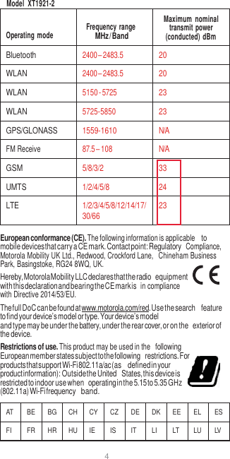 4               Model  XT1921-2   Operating  mode  Frequency range MHz / Band Maximum  nominal transmit  power (conducted)  dBm Bluetooth 2400 – 2483.5 20 WLAN 2400 – 2483.5 20 WLAN 5150 - 5725 23 WLAN 5725-5850 23 GPS/GLONASS 1559-1610 N/A FM Receive 87.5 – 108 N/A GSM 5/8/3/2 33 UMTS 1/2/4/5/8 24 LTE 1/2/3/4/5/8/12/14/17/ 30/66 23  European conformance (CE). The following information is applicable to mobile devices that carry a CE mark. Contact point: Regulatory  Compliance, Motorola Mobility UK Ltd., Redwood, Crockford Lane,  Chineham Business Park, Basingstoke, RG24 8WQ, UK. Hereby, Motorola Mobility LLC declares that the radio equipment with this declaration and bearing the CE mark is  in compliance with Directive 2014/53/EU. The full DoC can be found at www.motorola.com/red. Use the search feature to find your device’s model or type. Your device’s model and type may be under the battery, under the rear cover, or on the exterior of the device. Restrictions of use. This product may be used in the following European member states subject to the following restrictions. For products that support Wi-Fi 802.11a/ac (as defined in your product information): Outside the United States, this device is restricted to indoor use when operating in the 5.15 to 5.35 GHz (802.11a) Wi-Fi frequency band.  AT BE BG CH CY CZ DE DK EE EL ES FI FR HR HU IE IS IT LI LT LU LV 