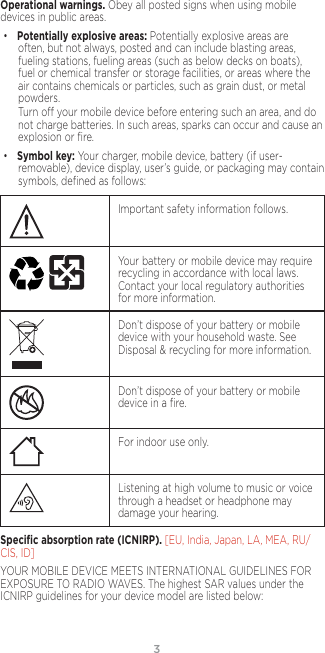 3Operational warnings. Obey all posted signs when using mobile devices in public areas. • Potentially explosive areas: Potentially explosive areas are often, but not always, posted and can include blasting areas, fueling stations, fueling areas (such as below decks on boats), fuel or chemical transfer or storage facilities, or areas where the air contains chemicals or particles, such as grain dust, or metal powders.Turn o your mobile device before entering such an area, and do not charge batteries. In such areas, sparks can occur and cause an explosion or ﬁre.• Symbol key: Your charger, mobile device, battery (if user-removable), device display, user’s guide, or packaging may contain symbols, deﬁned as follows:032374oImportant safety information follows.032375o  Your battery or mobile device may require recycling in accordance with local laws. Contact your local regulatory authorities for more information.Don’t dispose of your battery or mobile device with your household waste. See Disposal &amp; recycling for more information.032376oDon’t dispose of your battery or mobile device in a ﬁre.For indoor use only.Listening at high volume to music or voice through a headset or headphone may damage your hearing.Speciﬁc absorption rate (ICNIRP). [EU, India, Japan, LA, MEA, RU/CIS, ID]YOUR MOBILE DEVICE MEETS INTERNATIONAL GUIDELINES FOR EXPOSURE TO RADIO WAVES. The highest SAR values under the ICNIRP guidelines for your device model are listed below: