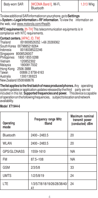 4   Body-worn SAR [WCDMA Band I], Wi-Fi, Bluetooth 1.313 W/kg To view additional SAR information on your phone, go to Settings &gt; System &gt; Legal information &gt; RF information. To view the  information on the web, visit www.motorola.com/rfhealth. NTC requirements. [th-TH] This telecommunication equipments is in compliance with NTC requirements. Contact centers. [APAC, ID, TW] Thailand  0018008526352 /+66 20269362 South Korea  0079885218264 Indonesia 0018038522246 Singapore  8008526007 Philippines    1800 1855 0288 Vietnam 120852302 Malaysia 1800817032 Hong Kong   2506-3888 Taiwan 00886 2 8758-6163 Australia 1300 138 823 New Zealand 0508 668676 The list applies to the first batch of mass produced phones. Any operating system updates or application updates released by the third  party are not included in this list. Supported frequencies and power. This device is capable of operation on the following frequencies, subject to location and network availability. Model XT1944-6    Operating mode  Frequency range MHz / Band Maximum  nominal transmit  power (conducted)  dBm Bluetooth 2400 – 2483.5 20 WLAN 2400 – 2483.5 20 GPS/GLONASS 1559-1610 N/A FM 87.5–108 N/A GSM 2/3/5/8 33 UMTS 1/2/5/8/19 24 LTE 1/3/5/7/8/18/19/26/28/38/40/41 24 