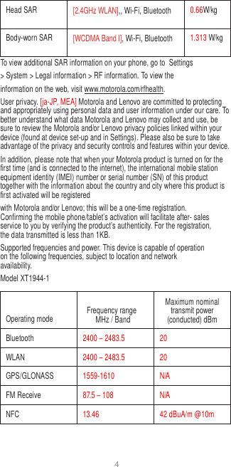 4   Head SAR [2.4GHz WLAN],, Wi-Fi, Bluetooth 0.66W/kg Body-worn SAR [WCDMA Band I], Wi-Fi, Bluetooth 1.313 W/kg To view additional SAR information on your phone, go to  Settings &gt; System &gt; Legal information &gt; RF information. To view the information on the web, visit www.motorola.com/rfhealth. User privacy. [ja-JP, MEA] Motorola and Lenovo are committed to protecting and appropriately using personal data and user information under our care. To better understand what data Motorola and Lenovo may collect and use, be sure to review the Motorola and/or Lenovo privacy policies linked within your device (found at device set-up and in Settings). Please also be sure to take advantage of the privacy and security controls and features within your device. In addition, please note that when your Motorola product is turned on for the first time (and is connected to the internet), the international mobile station equipment identity (IMEI) number or serial number (SN) of this product together with the information about the country and city where this product is first activated will be registered with Motorola and/or Lenovo; this will be a one-time registration. Confirming the mobile phone/tablet’s activation will facilitate after- sales service to you by verifying the product’s authenticity. For the registration, the data transmitted is less than 1KB. Supported frequencies and power. This device is capable of operation on the following frequencies, subject to location and network availability. Model XT1944-1   Operating mode  Frequency range MHz / Band Maximum nominal transmit power (conducted) dBm Bluetooth 2400 – 2483.5 20 WLAN 2400 – 2483.5 20 GPS/GLONASS 1559-1610 N/A FM Receive 87.5 – 108 N/A NFC 13.46 42 dBuA/m @10m 