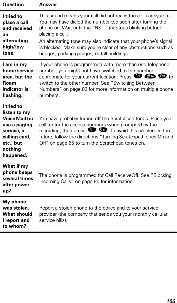 106I tried to place a call and received an alternating high/low tone.This sound means your call did not reach the cellular system. You may have dialed the number too soon after turning the phone on. Wait until the “NS” light stops blinking before placing a call.An alternating tone may also indicate that your phone’s signal is blocked. Make sure you’re clear of any obstructions such as bridges, parking garages, or tall buildings.I am in my home service area, but the Roam indicator is ﬂashing.If your phone is programmed with more than one telephone number, you might not have switched to the number appropriate for your current location. Press ‰ » ¬ to switch to the other number. See “Switching Between Numbers” on page 82 for more information on multiple phone numbers.I tried to listen to my Voice Mail (or use a paging service, a calling card, etc.) but nothing happened.You have probably turned off the Scratchpad tones. Place your call, enter the access numbers when prompted by the recording, then press ‰ æ. To avoid this problem in the future, follow the directions “Turning Scratchpad Tones On and Off” on page 65 to turn the Scratchpad tones on.What if my phone beeps several times after power up?The phone is programmed for Call ReceiveOff. See “Blocking Incoming Calls” on page 85 for information.My phone was stolen. What should I report and to whom?Report a stolen phone to the police and to your service provider (the company that sends you your monthly cellular service bills).Question Answer