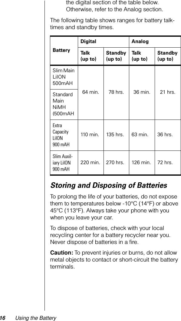  16 Using the Battery the digital section of the table below. Otherwise, refer to the Analog section.The following table shows ranges for battery talk-times and standby times. Storing and Disposing of Batteries To prolong the life of your batteries, do not expose them to temperatures below -10°C (14°F) or above 45°C (113°F). Always take your phone with you when you leave your car.To dispose of batteries, check with your local recycling center for a battery recycler near you. Never dispose of batteries in a ﬁre. Caution:  To prevent injuries or burns, do not allow metal objects to contact or short-circuit the battery terminals. BatteryDigital AnalogTalk(up to)Standby(up to)Talk(up to)Standby(up to) Slim Main LiION 500mAH64 min. 78 hrs. 36 min. 21 hrs.Standard Main NiMH (500mAH Extra Capacity LiION 900 mAH 110 min. 135 hrs. 63 min. 36 hrs. Slim Auxil-iary LiION 900 mAH 220 min. 270 hrs. 126 min. 72 hrs.