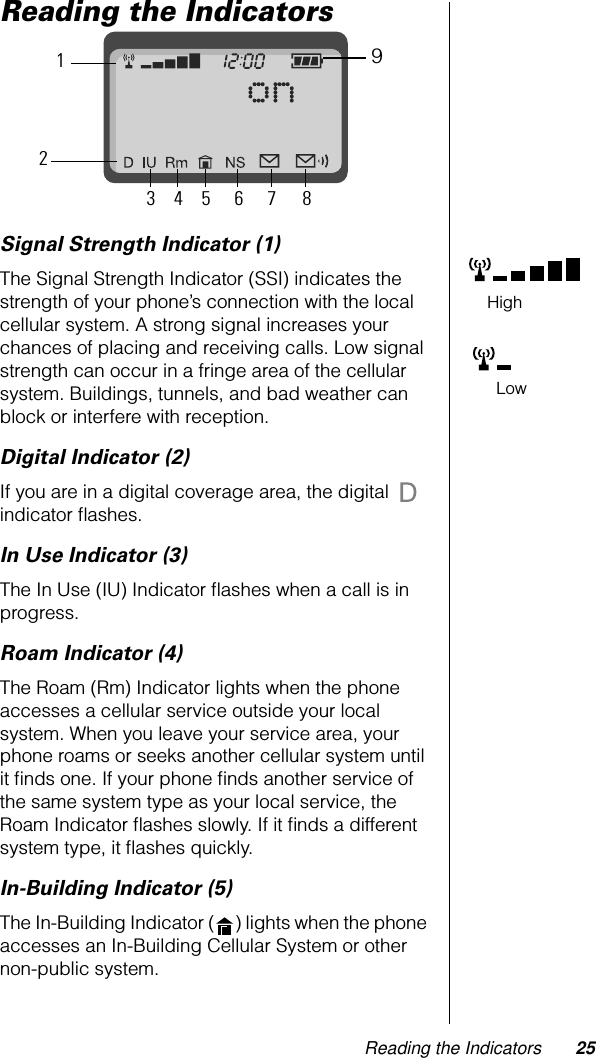 Reading the Indicators 25Reading the IndicatorsSignal Strength Indicator (1)The Signal Strength Indicator (SSI) indicates the strength of your phone’s connection with the local cellular system. A strong signal increases your chances of placing and receiving calls. Low signal strength can occur in a fringe area of the cellular system. Buildings, tunnels, and bad weather can block or interfere with reception.Digital Indicator (2)If you are in a digital coverage area, the digital   indicator ﬂashes.In Use Indicator (3)The In Use (IU) Indicator ﬂashes when a call is in progress.Roam Indicator (4)The Roam (Rm) Indicator lights when the phone accesses a cellular service outside your local system. When you leave your service area, your phone roams or seeks another cellular system until it ﬁnds one. If your phone ﬁnds another service of the same system type as your local service, the Roam Indicator ﬂashes slowly. If it ﬁnds a different system type, it ﬂashes quickly.In-Building Indicator (5)The In-Building Indicator ( ) lights when the phone accesses an In-Building Cellular System or other non-public system.12345 6 7 89HighLow