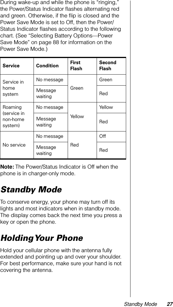 Standby Mode 27During wake-up and while the phone is “ringing,” the Power/Status Indicator ﬂashes alternating red and green. Otherwise, if the ﬂip is closed and the Power Save Mode is set to Off, then the Power/Status Indicator ﬂashes according to the following chart. (See “Selecting Battery Options—Power Save Mode” on page 88 for information on the Power Save Mode.) Note: The Power/Status Indicator is Off when the phone is in charger-only mode. Standby ModeTo conserve energy, your phone may turn off its lights and most indicators when in standby mode. The display comes back the next time you press a key or open the phone.Holding Your  PhoneHold your cellular phone with the antenna fully extended and pointing up and over your shoulder. For best performance, make sure your hand is not covering the antenna.Service Condition First FlashSecond FlashService in home systemNo messageGreenGreenMessage waiting RedRoaming (service in non-home system)No messageYellowYellowMessage waiting RedNo serviceNo messageRedOffMessage waiting Red