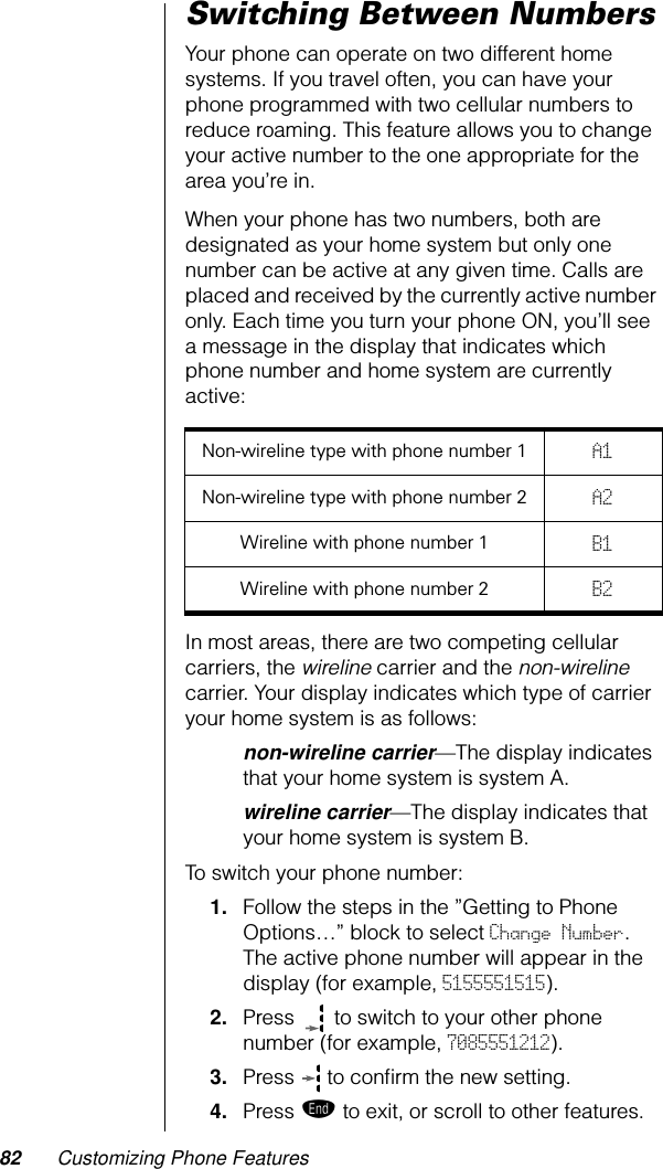 82 Customizing Phone FeaturesSwitching Between NumbersYour phone can operate on two different home systems. If you travel often, you can have your phone programmed with two cellular numbers to reduce roaming. This feature allows you to change your active number to the one appropriate for the area you’re in.When your phone has two numbers, both are designated as your home system but only one number can be active at any given time. Calls are placed and received by the currently active number only. Each time you turn your phone ON, you’ll see a message in the display that indicates which phone number and home system are currently active:In most areas, there are two competing cellular carriers, the wireline carrier and the non-wireline carrier. Your display indicates which type of carrier your home system is as follows:non-wireline carrier—The display indicates that your home system is system A.wireline carrier—The display indicates that your home system is system B.To switch your phone number:1. Follow the steps in the ”Getting to Phone Options…” block to select Change Number. The active phone number will appear in the display (for example, 5155551515).2. Press   to switch to your other phone number (for example, 7085551212).3. Press   to conﬁrm the new setting. 4. Press º to exit, or scroll to other features.Non-wireline type with phone number 1 A1Non-wireline type with phone number 2 A2Wireline with phone number 1 B1Wireline with phone number 2 B2