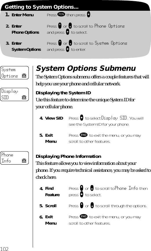 102Getting to System Options...1. Enter Menu Press ƒ then press aaaa.2. EnterPhone Options Press qqqq or ZZZZ to scroll to Phone Optionsand press aaaa to select.3. EnterSystem Options Press qqqq or ZZZZ to scroll to System Optionsand press aaaa to enter.System Options SubmenuThe System Options submenu offers a couple features that will help you use your phone and cellular network.Displaying the System IDUse this feature to determine the unique System ID for your cellular phone.Displaying Phone InformationThis feature allows you to view information about your phone. If you require technical assistance, you may be asked to check here.4. View SID Press AAAA to select Display SID. You will see the System ID for your phone.5. ExitMenu Press º to exit the menu, or you may scroll to other features.4. Find Feature Press qqqq or ZZZZ to scroll to Phone Info then press AAAA to select.5. Scroll Press qqqq or ZZZZ to scroll through the options.6. ExitMenu Press º to exit the menu, or you may scroll to other features.SystemOptions PDisplaySID PPhoneInfo P