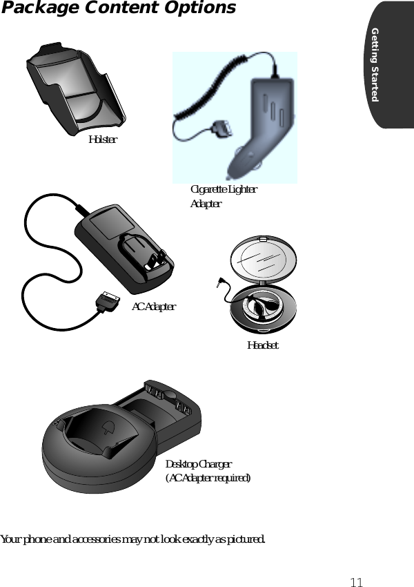  11 Getting Started Package Content Options Your phone and accessories may not look exactly as pictured.HolsterCigarette Lighter AdapterAC AdapterHeadsetDesktop Charger (AC Adapter required)