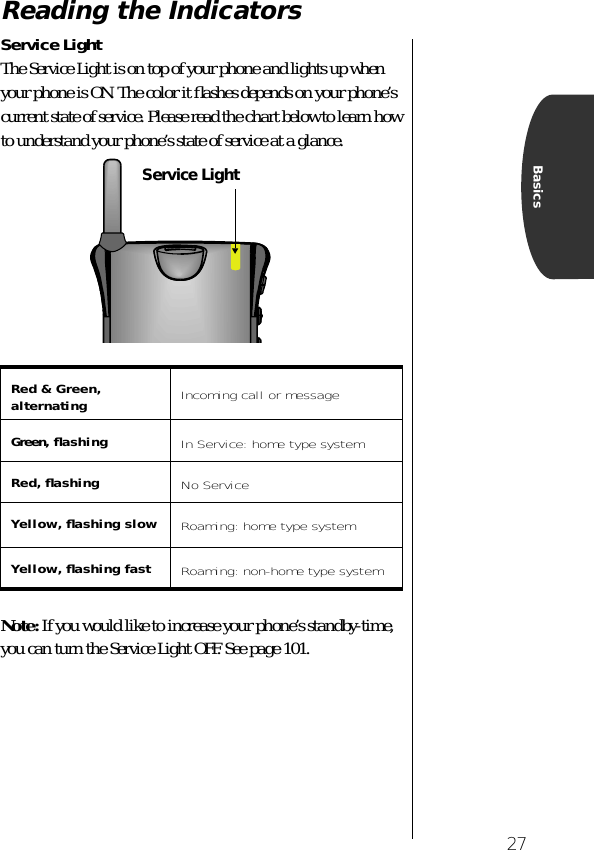 27BasicsReading the IndicatorsService LightThe Service Light is on top of your phone and lights up when your phone is ON. The color it ﬂashes depends on your phone’s current state of service. Please read the chart below to learn how to understand your phone’s state of service at a glance.Note: If you would like to increase your phone’s standby-time, you can turn the Service Light OFF. See page 101.Red &amp; Green, alternating Incoming call or messageGreen, ﬂashing In Service: home type systemRed, ﬂashing No ServiceYellow, ﬂashing slow Roaming: home type systemYellow, ﬂashing fast Roaming: non-home type systemService Light