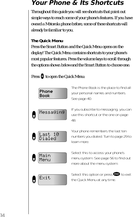 34Your Phone &amp; Its ShortcutsThroughout this guide you will see shortcuts that point out simple ways to reach some of your phone’s features. If you have owned a Motorola phone before, some of these shortcuts will already be familiar to you. The Quick MenuPress the Smart Button and the Quick Menu opens on the display! The Quick Menu contains shortcuts to your phone’s most popular features. Press the volume keys to scroll through the options shown below and the Smart Button to choose one.Press AAAA to open the Quick Menu:The Phone Book is the place to ﬁnd all your personal names and numbers. See page 40.If you subscribe to messaging, you can use this shortcut or the one on page 48.Your phone remembers the last ten numbers you dialed. Turn to page 29 to learn more.Select this to access your phone’s menu system. See page 56 to ﬁnd out more about the menu system.Select this option or press º to exit the Quick Menu at any time.PhoneBook