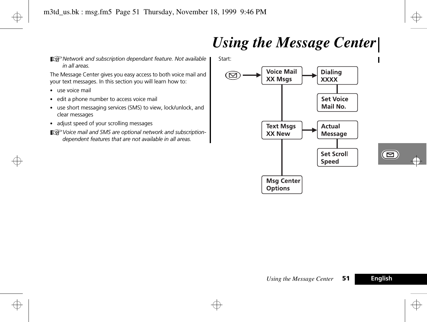 Using the Message Center 51 EnglishUsing the Message CenterANetwork and subscription dependant feature. Not available in all areas.The Message Center gives you easy access to both voice mail and your text messages. In this section you will learn how to:•use voice mail•edit a phone number to access voice mail•use short messaging services (SMS) to view, lock/unlock, and clear messages•adjust speed of your scrolling messagesAVoice mail and SMS are optional network and subscription-dependent features that are not available in all areas.Start: m3td_us.bk : msg.fm5  Page 51  Thursday, November 18, 1999  9:46 PM