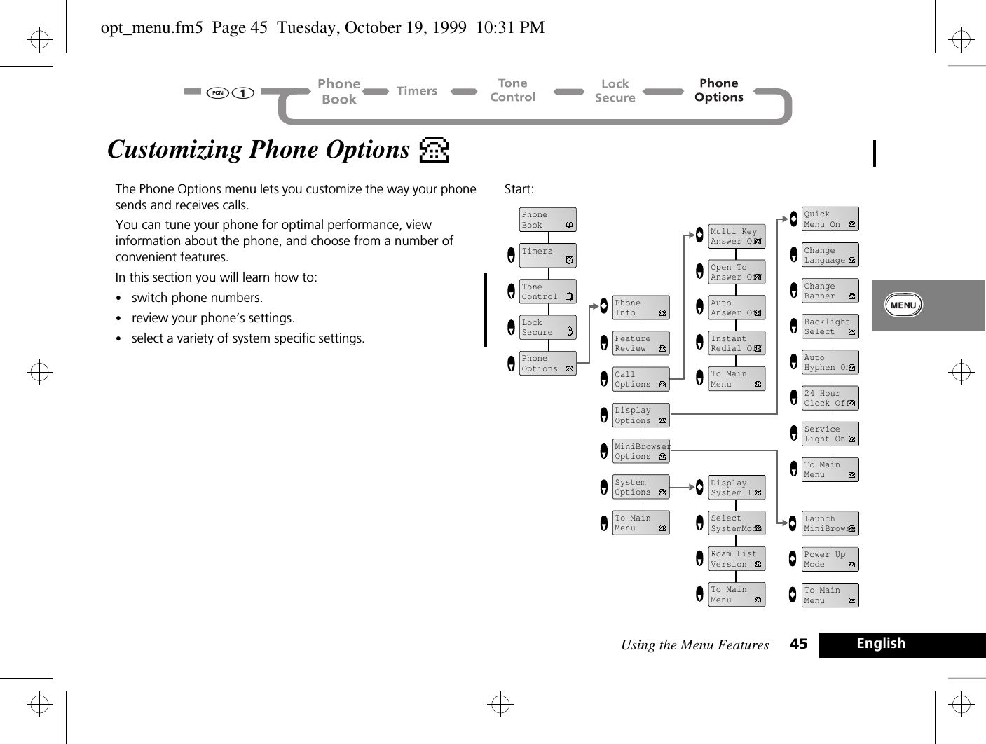 Using the Menu Features 45 EnglishCustomizing Phone Options PThe Phone Options menu lets you customize the way your phone sends and receives calls. You can tune your phone for optimal performance, view information about the phone, and choose from a number of convenient features.In this section you will learn how to:•switch phone numbers.•review your phone’s settings.•select a variety of system specific settings.Start: PhoneBookTimersLockSecureToneControlPhoneOptionsPhoneInfoFeatureReviewCallOptionsSystemOptionsTo MainMenuTo MainMenuTo MainMenuMulti KeyAnswer OffOpen ToAnswer OffAutoAnswer OffInstantRedial OffDisplay System IDSelectSystemModeRoam List VersionDisplayOptionsMiniBrowserOptions To MainMenuQuick Menu OnChangeLanguageChangeBannerBacklightSelectAutoHyphen On24 HourClock OffServiceLight OnLaunchMiniBrowsePower UpModeTo MainMenuopt_menu.fm5  Page 45  Tuesday, October 19, 1999  10:31 PM