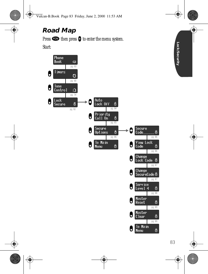 83Lock/SecurityRoad MapPress ƒ then press aaaa to enter the menu system.Start: pg. 74 pg. 82 pg. 60pg. 68 pg. 86 pg. 86 pg. 87 pg. 89 pg. 87 pg. 88 pg. 89 pg. 84 pg. 85 pg. 86Vulcan-B.Book  Page 83  Friday, June 2, 2000  11:53 AM