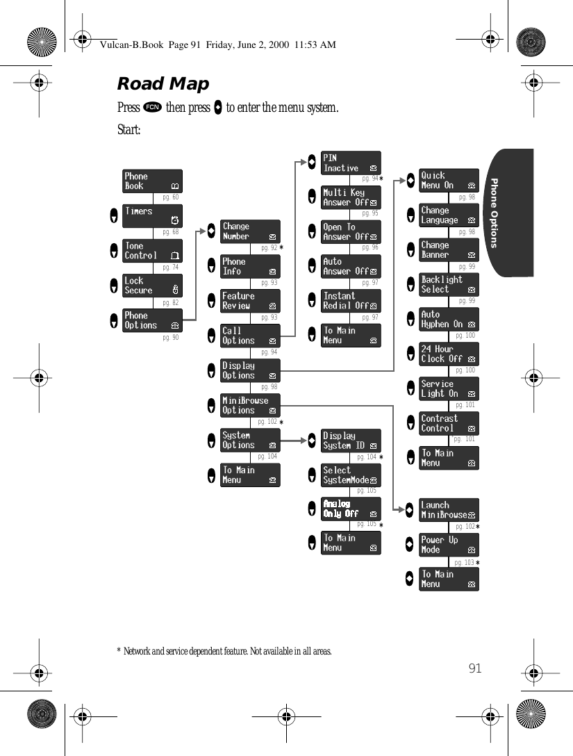  91 Phone Options Road Map Press  ƒ  then press     aaaa  to enter the menu system.Start: * Network and service dependent feature. Not available in all areas. pg. 60pg. 68pg. 74pg. 82pg. 90pg. 93pg. 94pg. 98pg. 102pg. 96pg. 97pg. 97pg. 98pg. 99pg. 100pg. 105pg. 94pg. 100pg. 101pg. 104pg. 98pg. 99pg. 104pg. 103pg. 102pg. 93 * pg. 101***pg. 92pg. 95pg. 105**** Vulcan-B.Book  Page 91  Friday, June 2, 2000  11:53 AM