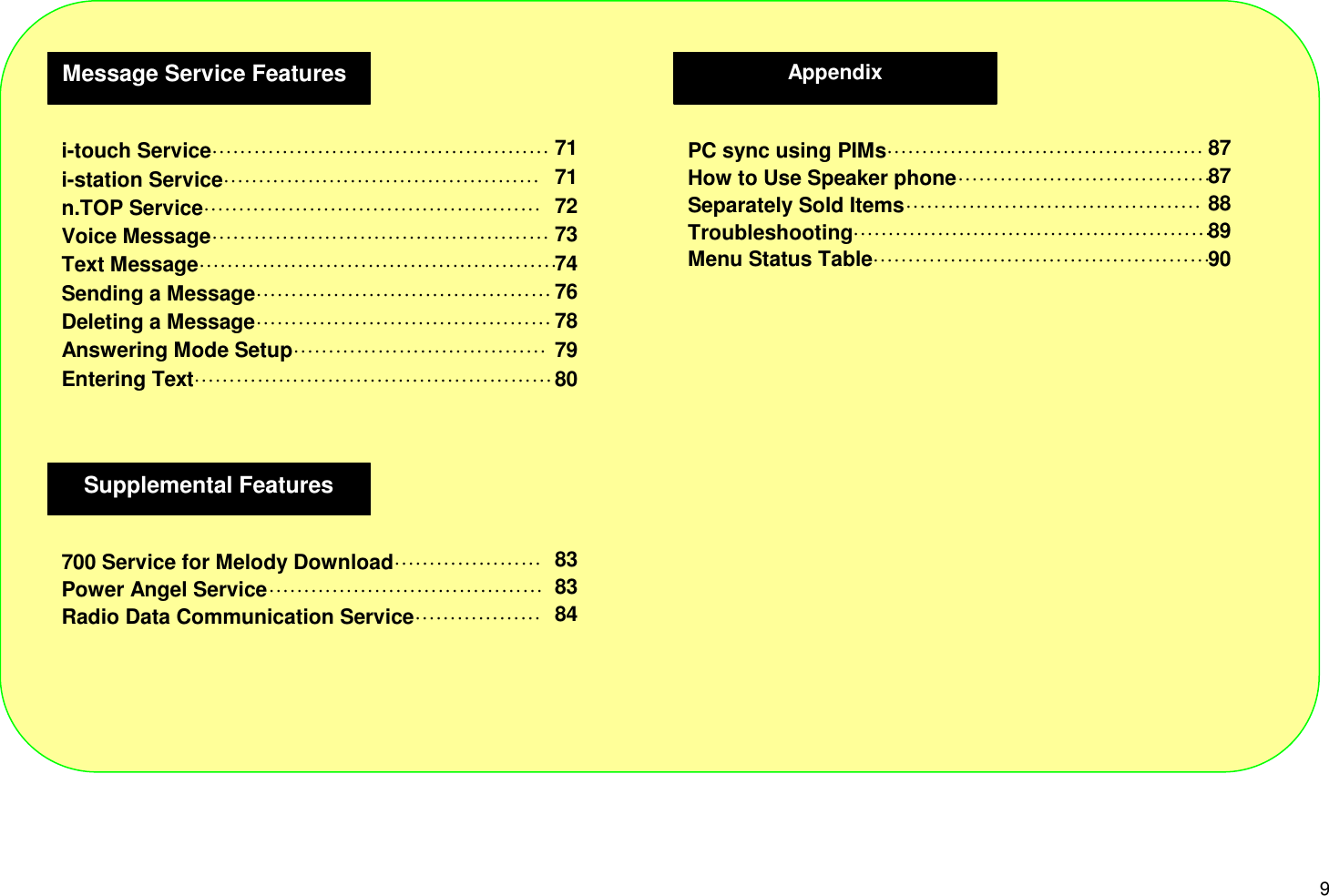 9Message Service Features AppendixSupplemental Featuresi-touch ServiceLLLLLLLLLLLLLLLLi-station ServiceLLLLLLLLLLLLLLLn.TOP ServiceLLLLLLLLLLLLLLLLVoice MessageLLLLLLLLLLLLLLLLText MessageLLLLLLLLLLLLLLLLLSending a MessageLLLLLLLLLLLLLLDeleting a MessageLLLLLLLLLLLLLLAnswering Mode SetupLLLLLLLLLLLLEntering TextLLLLLLLLLLLLLLLLLPC sync using PIMsLLLLLLLLLLLLLLLHow to Use Speaker phoneLLLLLLLLLLLLSeparately Sold ItemsLLLLLLLLLLLLLLTroubleshootingLLLLLLLLLLLLLLLLLMenu Status TableLLLLLLLLLLLLLLLL700 Service for Melody DownloadLLLLLLLPower Angel ServiceLLLLLLLLLLLLLRadio Data Communication ServiceLLLLLL7171727374767879808383848787888990