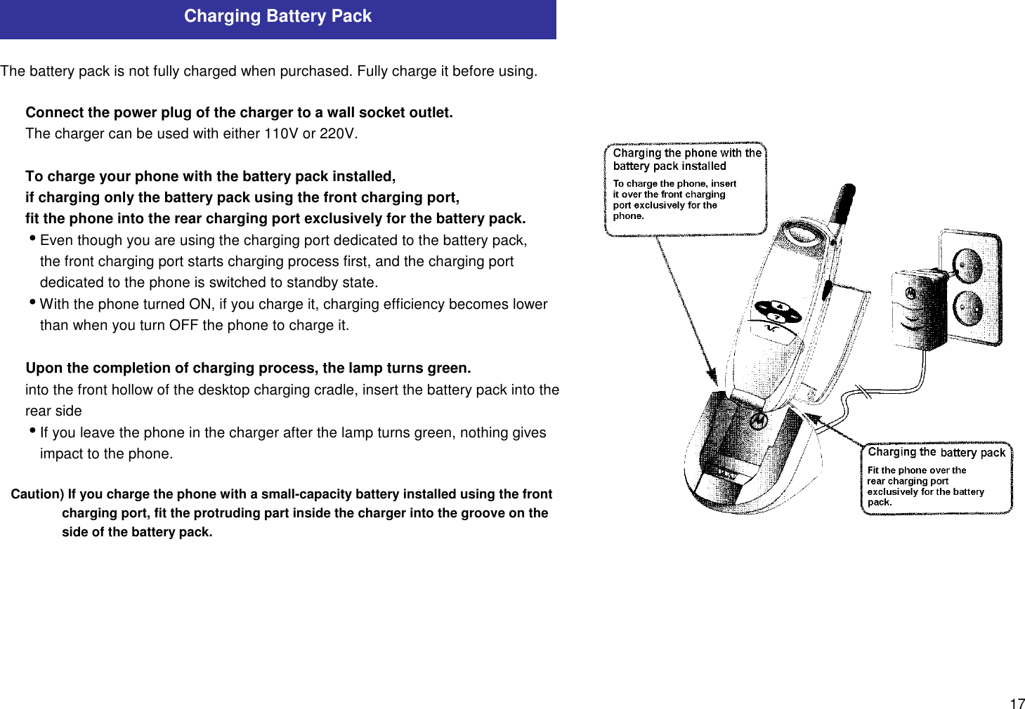 17The battery pack is not fully charged when purchased. Fully charge it before using.Charging Battery PackConnect the power plug of the charger to a wall socket outlet.The charger can be used with either 110V or 220V.To charge your phone with the battery pack installed,if charging only the battery pack using the front charging port,fit the phone into the rear charging port exclusively for the battery pack.iEven though you are using the charging port dedicated to the battery pack,the front charging port starts charging process first, and the charging portdedicated to the phone is switched to standby state.iWith the phone turned ON, if you charge it, charging efficiency becomes lowerthan when you turn OFF the phone to charge it.Upon the completion of charging process, the lamp turns green.into the front hollow of the desktop charging cradle, insert the battery pack into therear sideiIf you leave the phone in the charger after the lamp turns green, nothing givesimpact to the phone.Caution) If you charge the phone with a small-capacity battery installed using the frontcharging port, fit the protruding part inside the charger into the groove on theside of the battery pack.