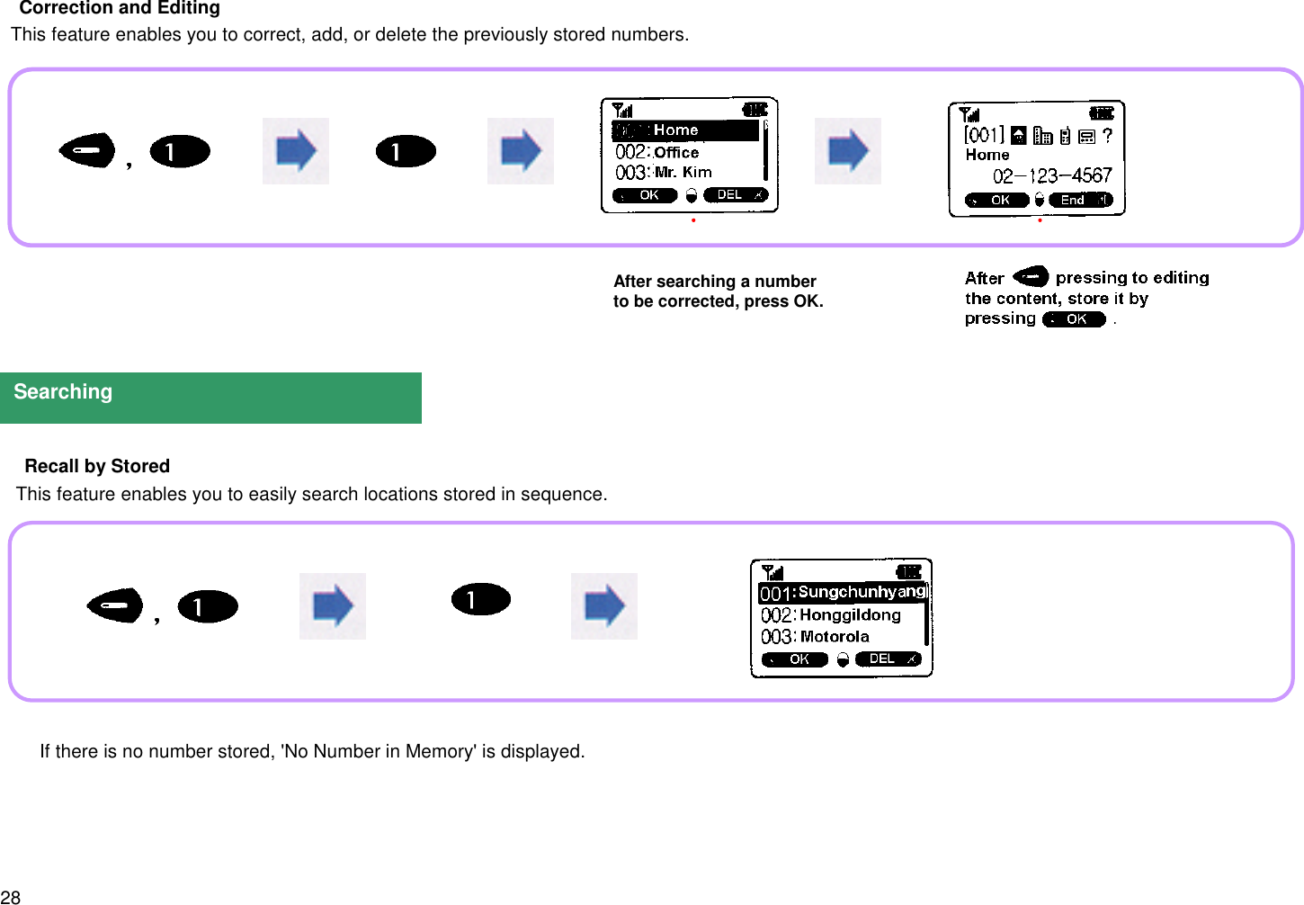 28Correction and Editing  This feature enables you to correct, add, or delete the previously stored numbers. Recall by Stored   This feature enables you to easily search locations stored in sequence.     If there is no number stored, &apos;No Number in Memory&apos; is displayed.After searching a numberto be corrected, press OK.Searching