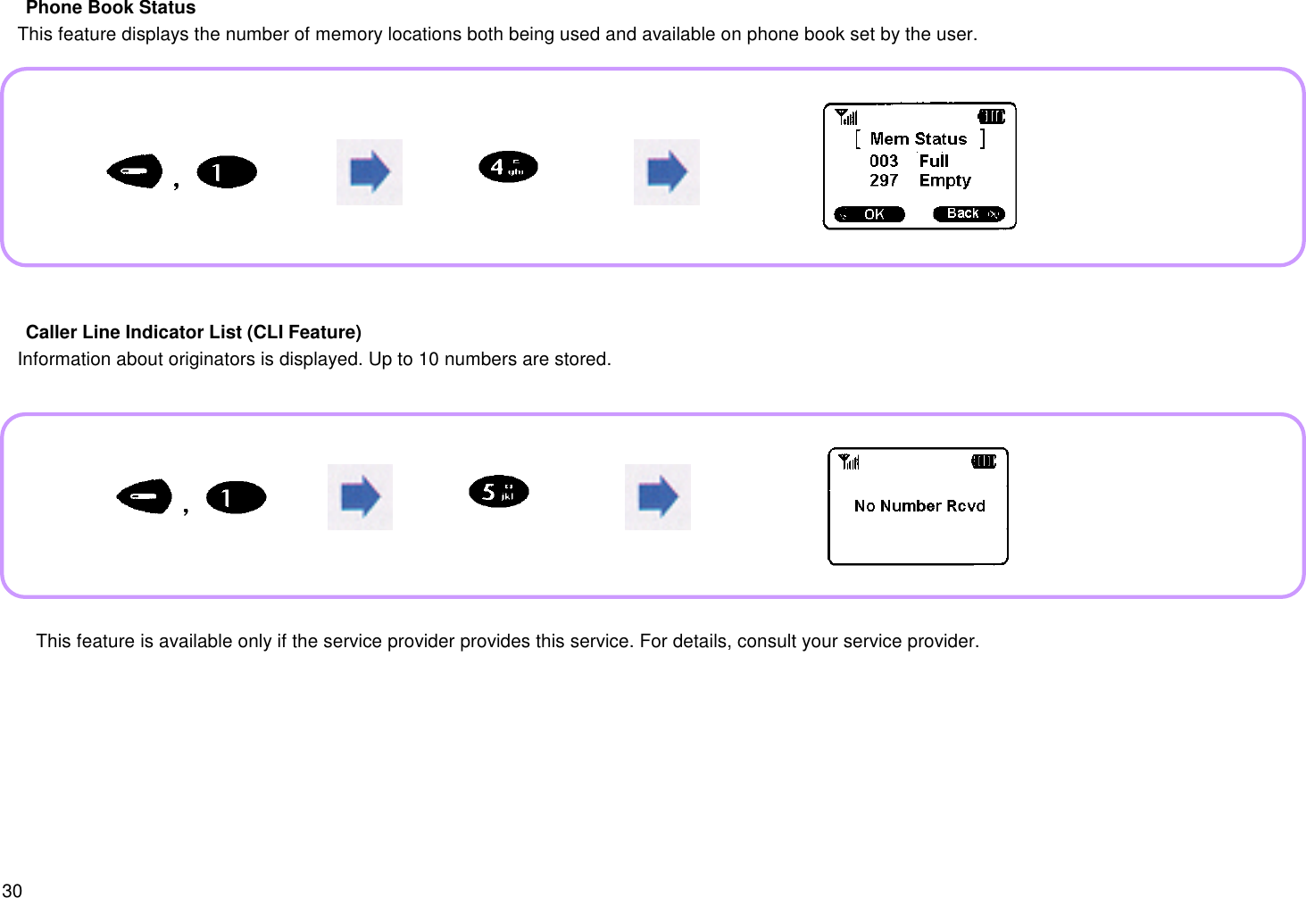 30 Phone Book Status   This feature displays the number of memory locations both being used and available on phone book set by the user. Caller Line Indicator List (CLI Feature)   Information about originators is displayed. Up to 10 numbers are stored.    This feature is available only if the service provider provides this service. For details, consult your service provider.
