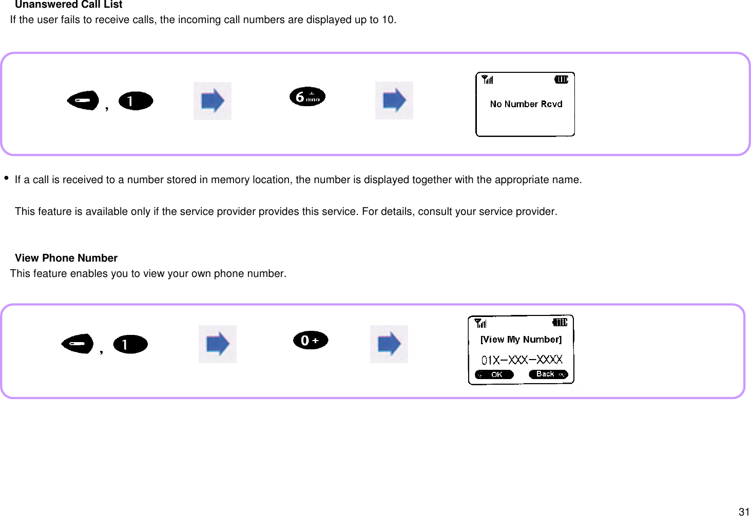 31 Unanswered Call List   If the user fails to receive calls, the incoming call numbers are displayed up to 10.i If a call is received to a number stored in memory location, the number is displayed together with the appropriate name. This feature is available only if the service provider provides this service. For details, consult your service provider. View Phone Number   This feature enables you to view your own phone number.