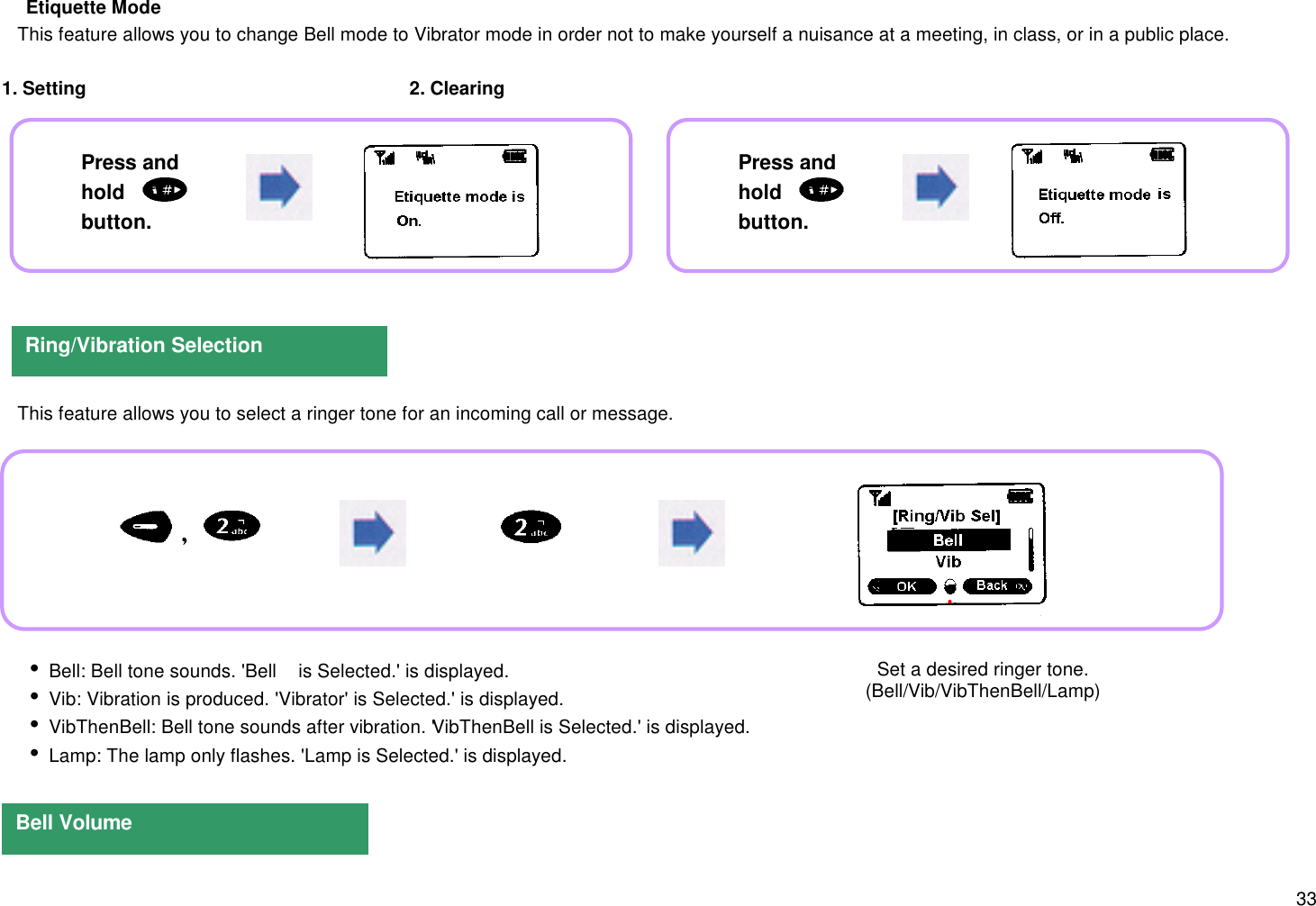 33 Etiquette Mode   This feature allows you to change Bell mode to Vibrator mode in order not to make yourself a nuisance at a meeting, in class, or in a public place.1. Setting                                                               2. Clearing   This feature allows you to select a ringer tone for an incoming call or message.Ring/Vibration Selectioni Bell: Bell tone sounds. &apos;Bell  is Selected.&apos; is displayed.i Vib: Vibration is produced. &apos;Vibrator&apos; is Selected.&apos; is displayed.i VibThenBell: Bell tone sounds after vibration. &apos;VibThenBell is Selected.&apos; is displayed.i Lamp: The lamp only flashes. &apos;Lamp is Selected.&apos; is displayed.Set a desired ringer tone.(Bell/Vib/VibThenBell/Lamp)Bell VolumePress andholdbutton.Press andholdbutton.