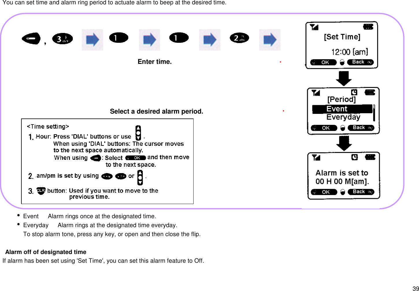 39   You can set time and alarm ring period to actuate alarm to beep at the desired time.i Event   Alarm rings once at the designated time.i Everyday   Alarm rings at the designated time everyday. To stop alarm tone, press any key, or open and then close the flip. Alarm off of designated time   If alarm has been set using &apos;Set Time&apos;, you can set this alarm feature to Off.                                                                     Enter time.                                                     Select a desired alarm period.