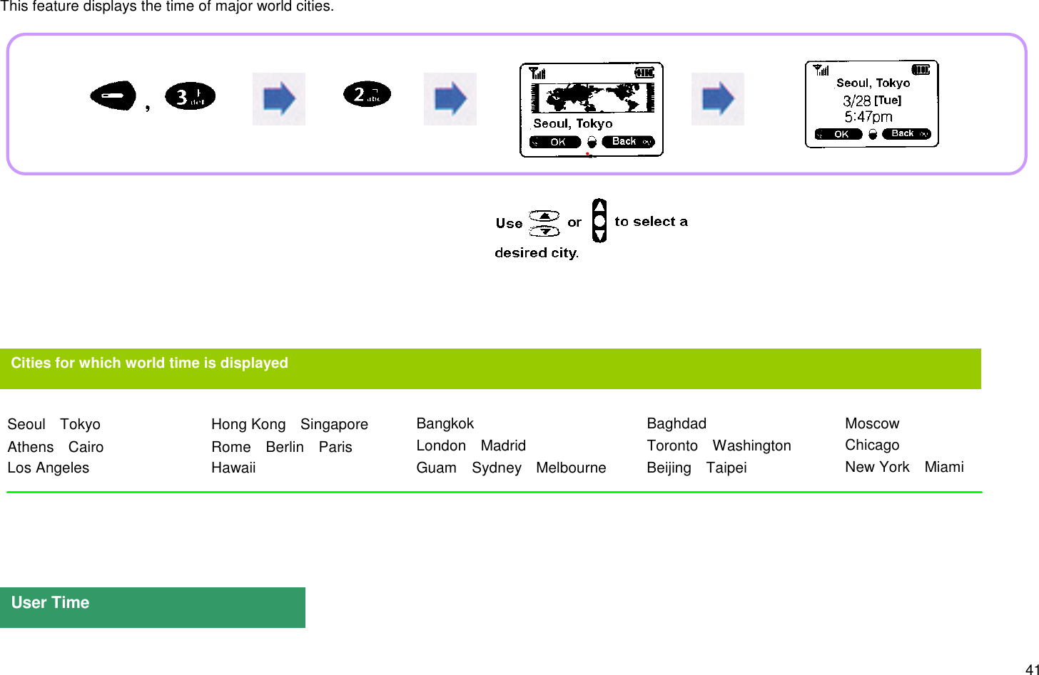 41This feature displays the time of major world cities.Seoul TokyoAthens CairoLos AngelesHong Kong SingaporeRome Berlin ParisHawaiiBangkokLondon MadridGuam Sydney MelbourneBaghdadToronto WashingtonBeijing TaipeiMoscowChicagoNew York MiamiCities for which world time is displayedUser Time