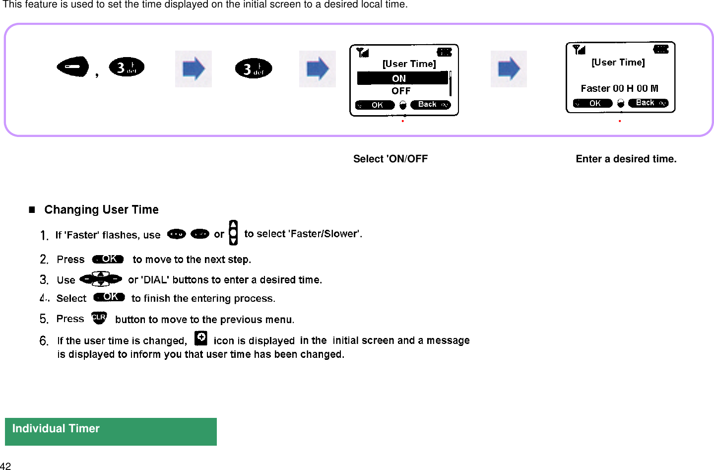 42 This feature is used to set the time displayed on the initial screen to a desired local time.Select &apos;ON/OFF Enter a desired time.Individual Timer