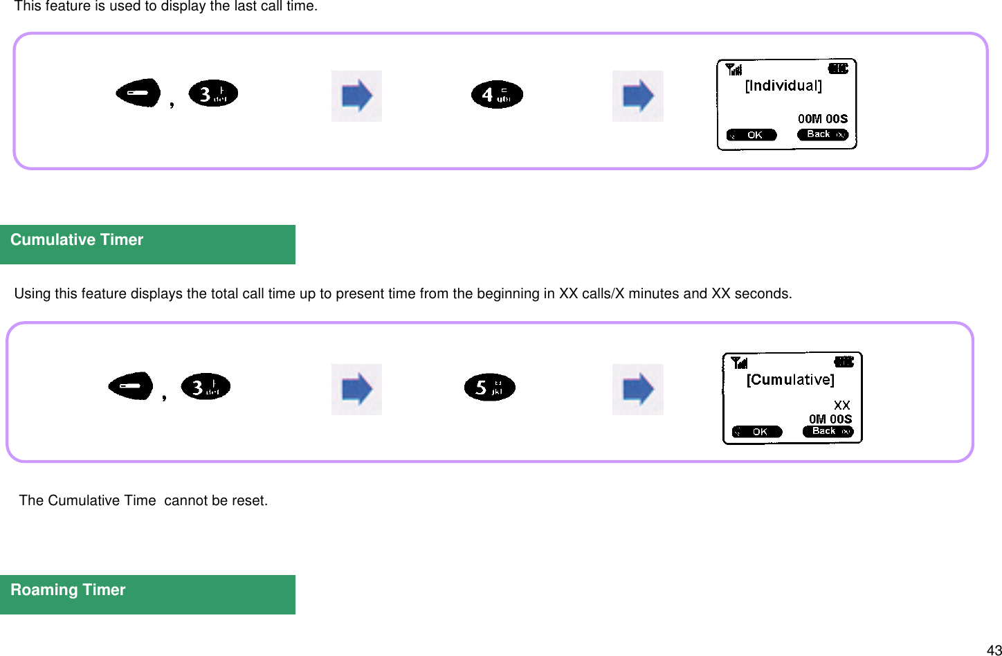 43This feature is used to display the last call time.Using this feature displays the total call time up to present time from the beginning in XX calls/X minutes and XX seconds.    The Cumulative Time  cannot be reset.Cumulative TimerRoaming Timer