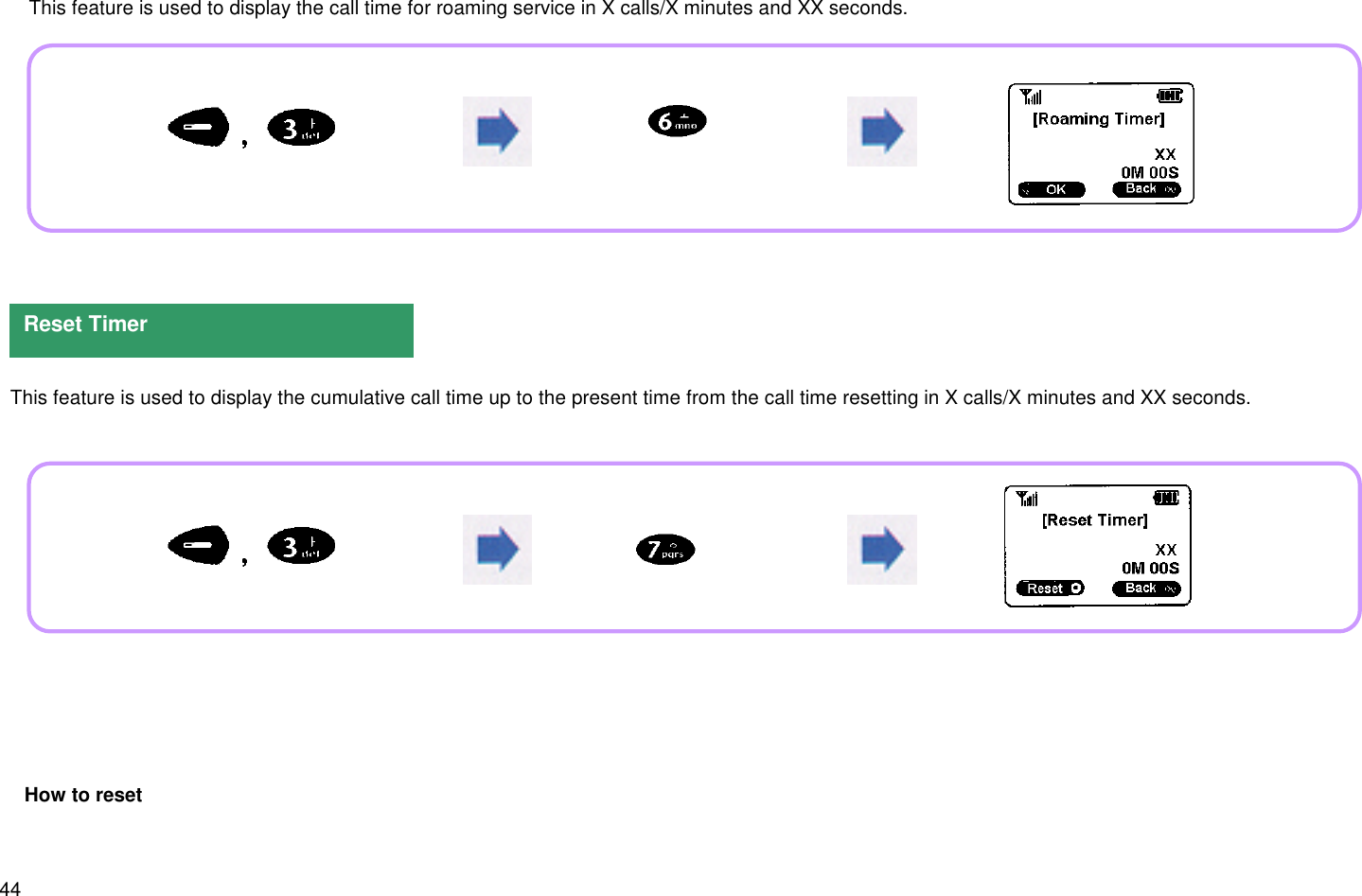 44This feature is used to display the call time for roaming service in X calls/X minutes and XX seconds.  This feature is used to display the cumulative call time up to the present time from the call time resetting in X calls/X minutes and XX seconds. How to resetReset Timer