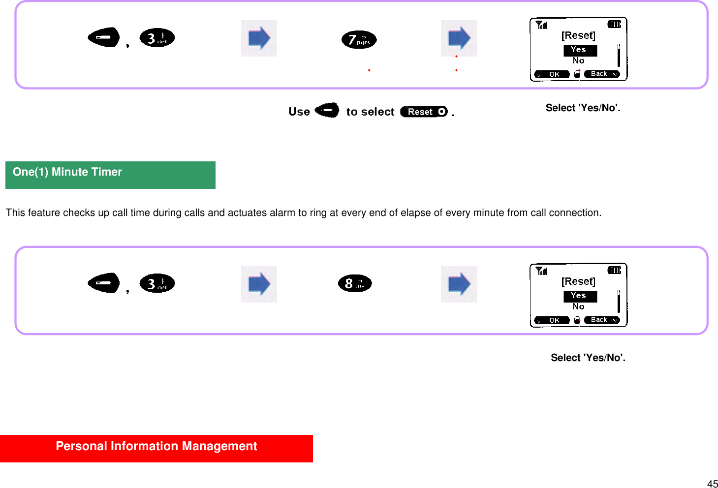 45  This feature checks up call time during calls and actuates alarm to ring at every end of elapse of every minute from call connection.Select &apos;Yes/No&apos;.One(1) Minute TimerPersonal Information ManagementSelect &apos;Yes/No&apos;.Select &apos;Yes/No&apos;.