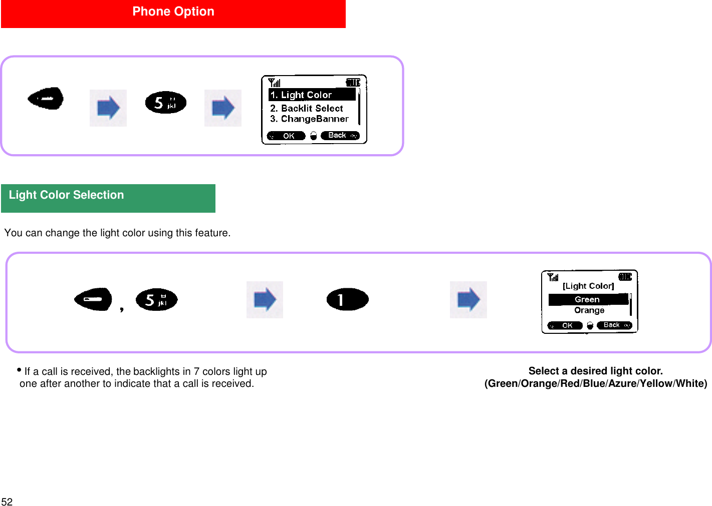 52 You can change the light color using this feature.Phone OptionLight Color SelectioniIf a call is received, the backlights in 7 colors light up  one after another to indicate that a call is received.Select a desired light color.(Green/Orange/Red/Blue/Azure/Yellow/White)Select &apos;Yes/No&apos;.