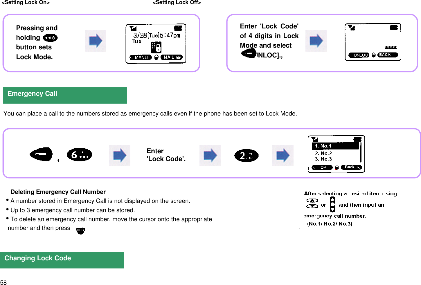 58 &lt;Setting Lock On&gt;                                                                     &lt;Setting Lock Off&gt;  You can place a call to the numbers stored as emergency calls even if the phone has been set to Lock Mode.Emergency CallChanging Lock CodePressing andholding      button setsLock Mode.Enter &apos;Lock Code&apos;of 4 digits in LockMode and select      [UNLOC].,Enter&apos;Lock Code&apos;.Deleting Emergency Call NumberiA number stored in Emergency Call is not displayed on the screen.iUp to 3 emergency call number can be stored.iTo delete an emergency call number, move the cursor onto the appropriate  number and then press      .