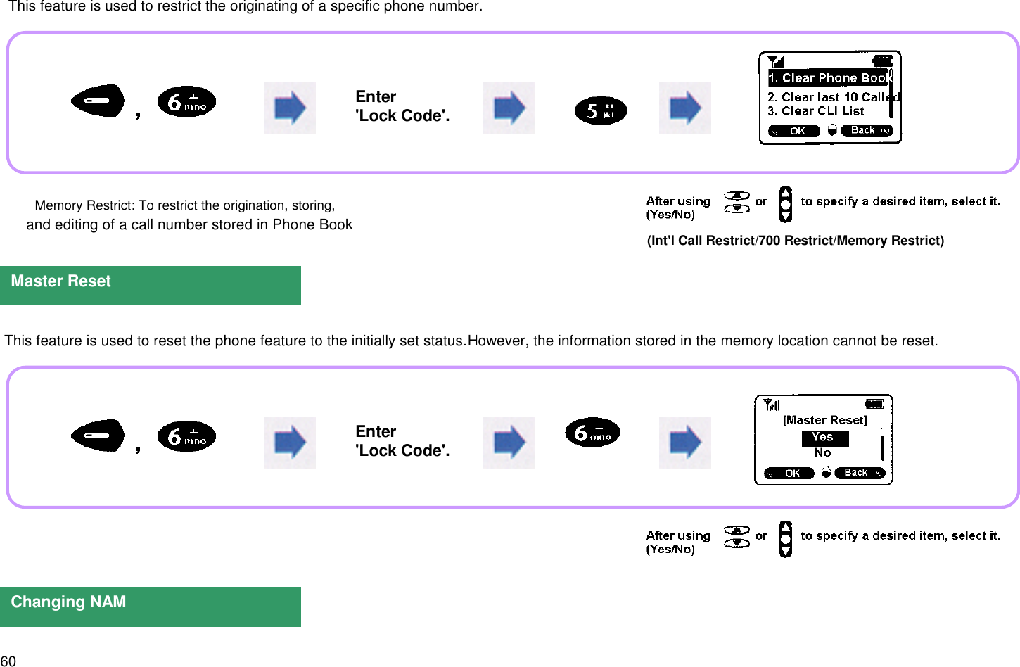 60  This feature is used to restrict the originating of a specific phone number. This feature is used to reset the phone feature to the initially set status. However, the information stored in the memory location cannot be reset.Master ResetChanging NAMEnter&apos;Lock Code&apos;.(Int&apos;l Call Restrict/700 Restrict/Memory Restrict) Memory Restrict: To restrict the origination, storing,  and editing of a call number stored in Phone BookEnter&apos;Lock Code&apos;.