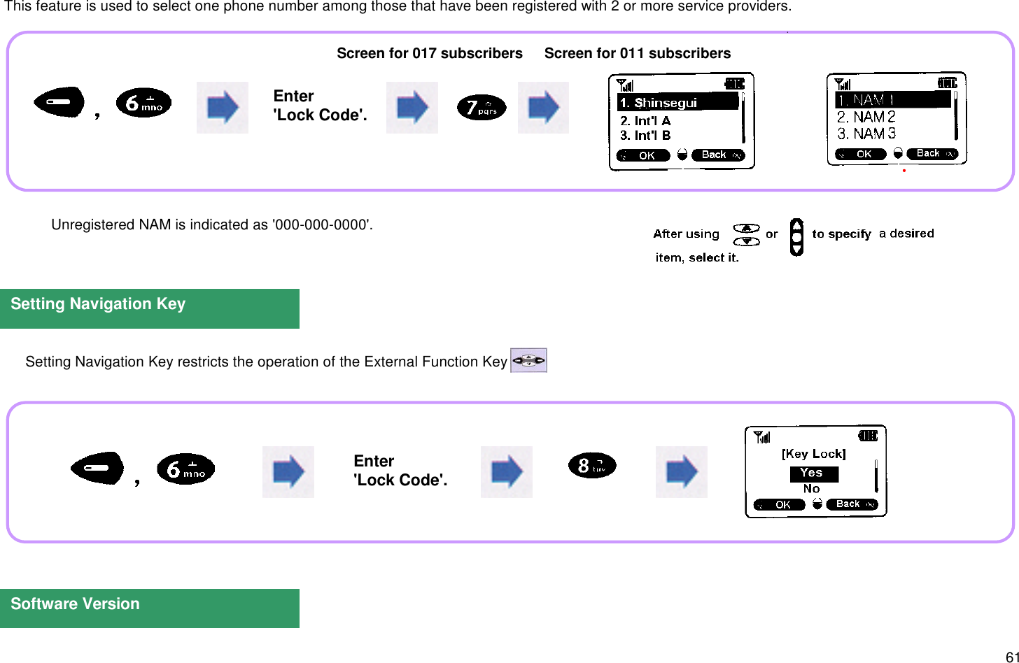 61 This feature is used to select one phone number among those that have been registered with 2 or more service providers.Setting Navigation KeySoftware Version                                                                             Screen for 017 subscribers     Screen for 011 subscribersEnter&apos;Lock Code&apos;. Unregistered NAM is indicated as &apos;000-000-0000&apos;.Enter&apos;Lock Code&apos;.Setting Navigation Key restricts the operation of the External Function Key        .