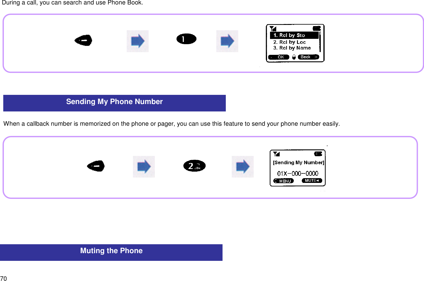70 During a call, you can search and use Phone Book.  When a callback number is memorized on the phone or pager, you can use this feature to send your phone number easily.Sending My Phone NumberMuting the Phone