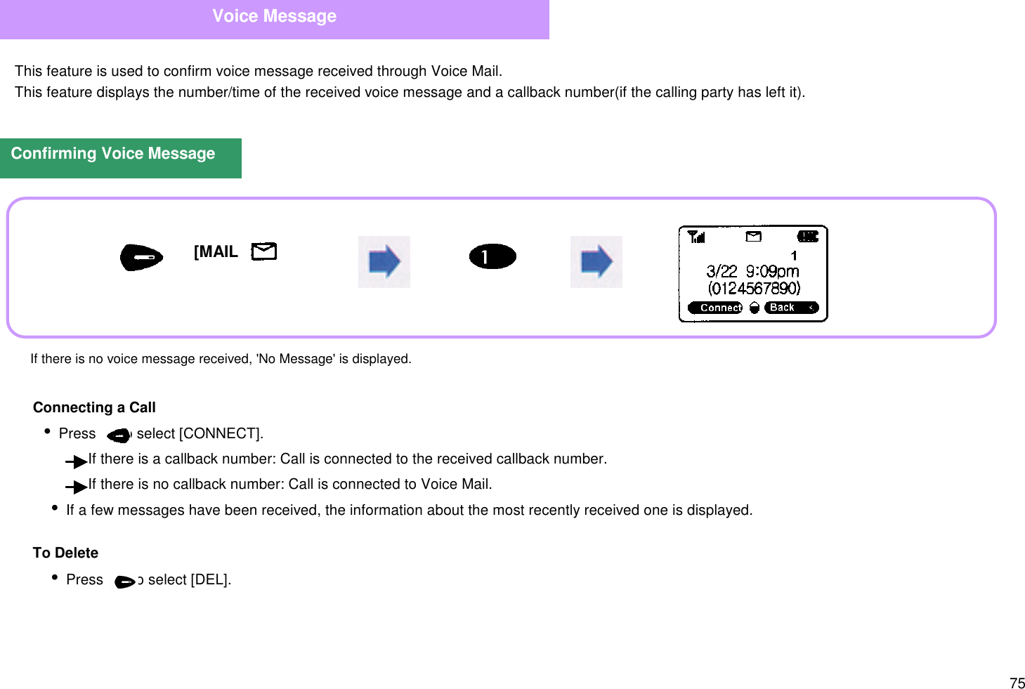 75This feature is used to confirm voice message received through Voice Mail.This feature displays the number/time of the received voice message and a callback number(if the calling party has left it). If there is no voice message received, &apos;No Message&apos; is displayed.Voice MessageConfirming Voice Message[MAIL       ]Connecting a Calli Press      to select [CONNECT]. If there is a callback number: Call is connected to the received callback number. If there is no callback number: Call is connected to Voice Mail.i If a few messages have been received, the information about the most recently received one is displayed.To Deletei Press       to select [DEL].