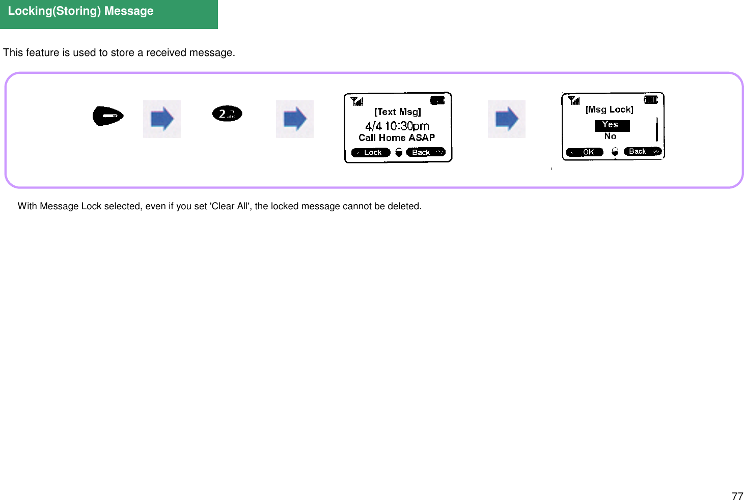 77 This feature is used to store a received message.    With Message Lock selected, even if you set &apos;Clear All&apos;, the locked message cannot be deleted.Locking(Storing) Message