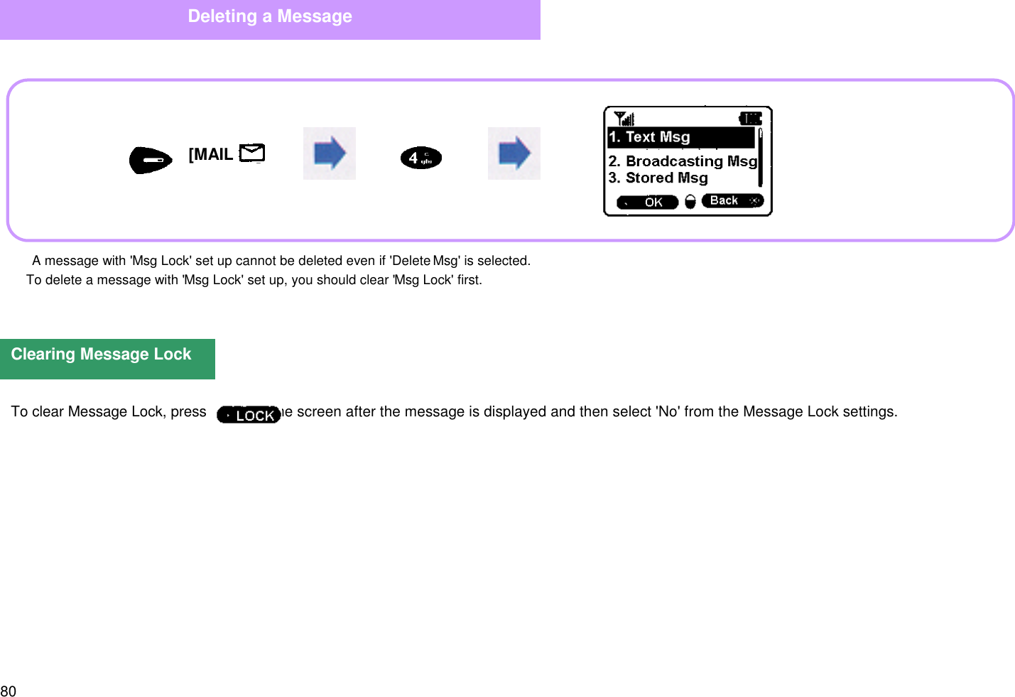 80 A message with &apos;Msg Lock&apos; set up cannot be deleted even if &apos;Delete Msg&apos; is selected.   To delete a message with &apos;Msg Lock&apos; set up, you should clear &apos;Msg Lock&apos; first.Deleting a MessageClearing Message Lock[MAIL     ]To clear Message Lock, press           on the screen after the message is displayed and then select &apos;No&apos; from the Message Lock settings.