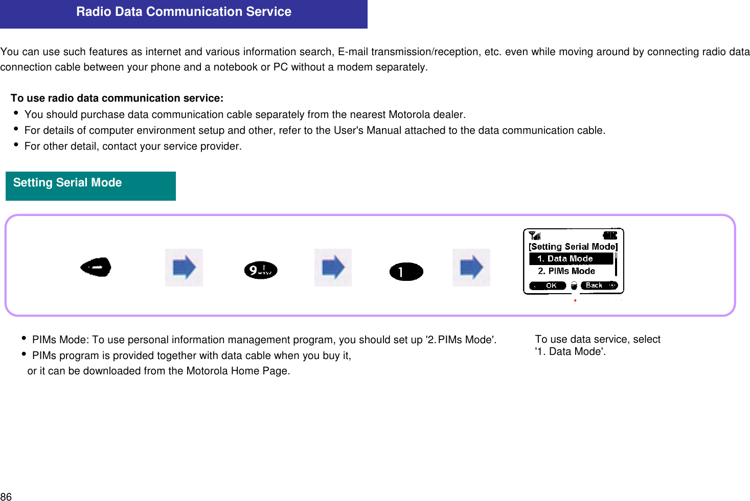 86You can use such features as internet and various information search, E-mail transmission/reception, etc. even while moving around by connecting radio dataconnection cable between your phone and a notebook or PC without a modem separately.To use radio data communication service:i You should purchase data communication cable separately from the nearest Motorola dealer.i For details of computer environment setup and other, refer to the User&apos;s Manual attached to the data communication cable.i For other detail, contact your service provider.Radio Data Communication ServiceSetting Serial ModeTo use data service, select&apos;1. Data Mode&apos;.i PIMs Mode: To use personal information management program, you should set up &apos;2. PIMs Mode&apos;.i PIMs program is provided together with data cable when you buy it,   or it can be downloaded from the Motorola Home Page.