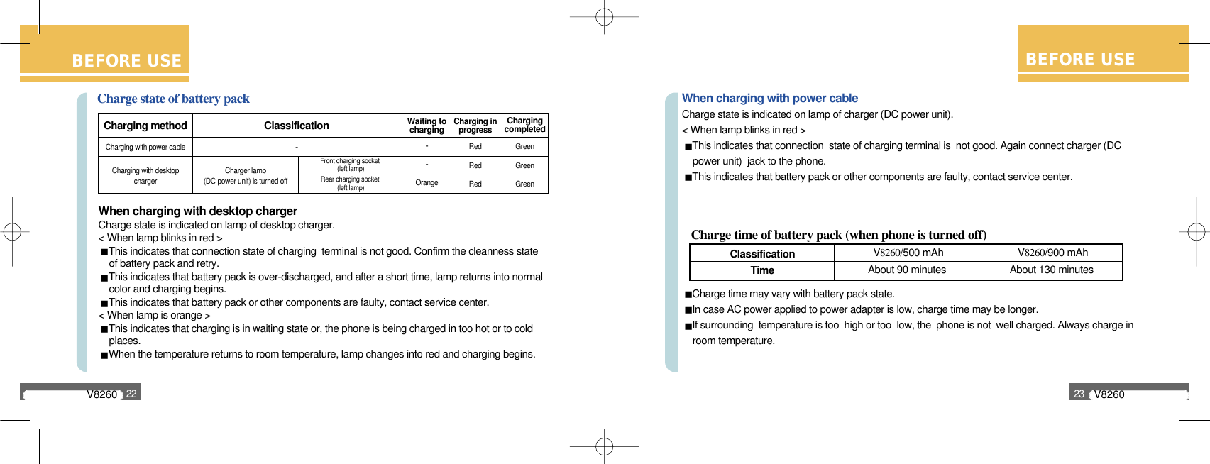 Front charging socket(left lamp)Rear charging socket(left lamp)V826022BEFORE USECharge state of battery packCharging method Charging with power cable Charging with desktopchargerClassification-Waiting tocharging --Orange Charging inprogressRedRedRedChargingcompletedGreenGreenGreenCharger lamp (DC power unit) is turned offWhen charging with desktop chargerCharge state is indicated on lamp of desktop charger.&lt; When lamp blinks in red &gt;This indicates that connection state of charging  terminal is not good. Confirm the cleanness state   of battery pack and retry.This indicates that battery pack is over-discharged, and after a short time, lamp returns into normal color and charging begins.This indicates that battery pack or other components are faulty, contact service center.&lt; When lamp is orange &gt; This indicates that charging is in waiting state or, the phone is being charged in too hot or to cold  places.When the temperature returns to room temperature, lamp changes into red and charging begins.When charging with power cableCharge state is indicated on lamp of charger (DC power unit).&lt; When lamp blinks in red &gt; This indicates that connection  state of charging terminal is  not good. Again connect charger (DC power unit)  jack to the phone.This indicates that battery pack or other components are faulty, contact service center.Charge time of battery pack (when phone is turned off)Charge time may vary with battery pack state.In case AC power applied to power adapter is low, charge time may be longer.If surrounding  temperature is too  high or too  low, the  phone is not  well charged. Always charge in room temperature.BEFORE USEV8260/500 mAhAbout 90 minutesClassificationTimeV8260/900 mAhAbout 130 minutesV826023BEFORE USE