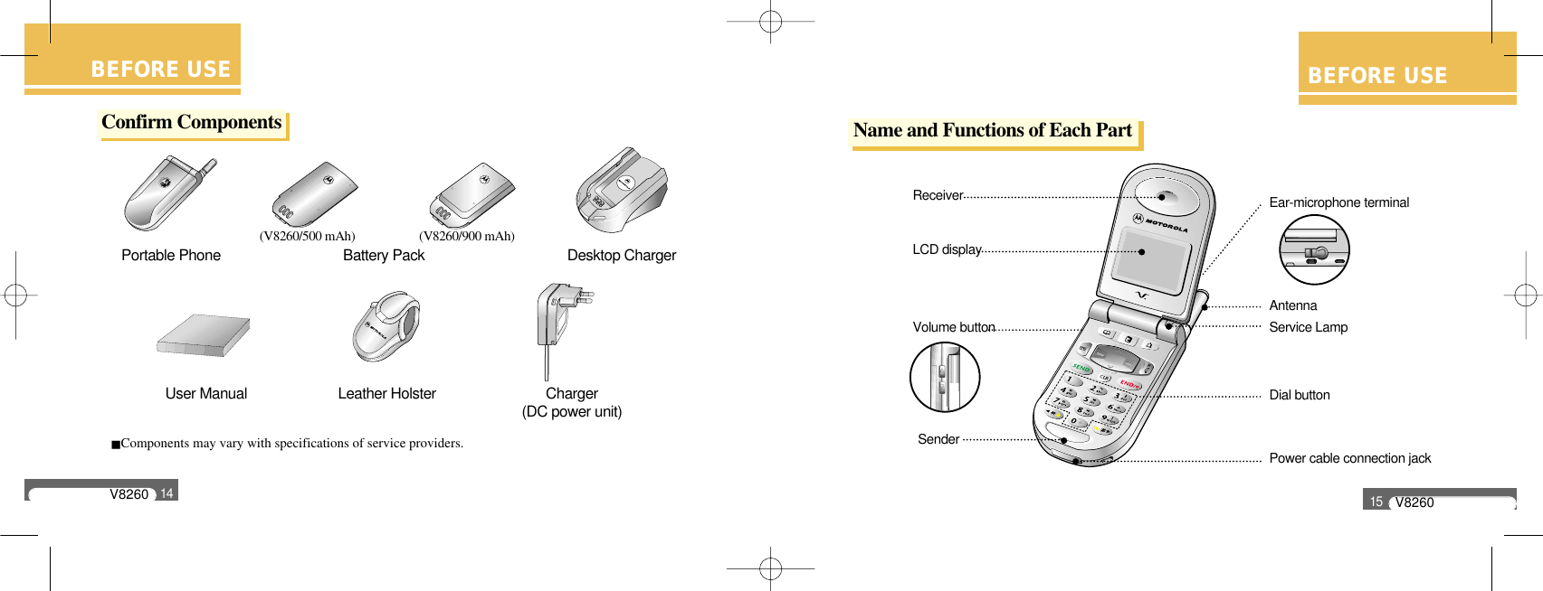 V826014BEFORE USEPortable Phone Battery Pack Desktop ChargerUser Manual  Leather HolsterComponents may vary with specifications of service providers.Charger (DC power unit) (V8260/500 mAh) (V8260/900 mAh)Confirm ComponentsBEFORE USEReceiver  AntennaLCD display Volume buttonEar-microphone terminalSenderService LampDial buttonPower cable connection jackName and Functions of Each PartV826015BEFORE USE