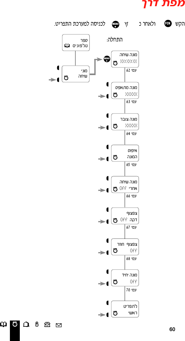 60Í¯„ ˙ÙÓ  ˘˜‰FCN   ıÁÏ ÔÎÓ ¯Á‡ÏÂMENUÆËÈ¯Ù˙‰ ˙Î¯ÚÓÏ ‰ÒÈÎÏ    ∫‰ÏÁ˙‰∂≤ ßÓÚ∂≥ ßÓÚ∂¥ ßÓÚ∂µ ßÓÚ∂∂ ßÓÚ∂∏ ßÓÚ∑∞ ßÓÚËÈ¯Ù˙ÏÈ˘‡¯∂∑ ßÓÚ¯ÙÒÌÈÂÙÏËÈÂÓ‰ÁÈ˘„ÈÁÈ†‰ÂÓ Off¯ÊÂÁ††ÛÂˆÙˆOffÛÂˆÙˆ  Off††‰˜„‰ÁÈ˘†‰ÂÓ  Off††È¯Á‡ÒÂÙÈ‡‰ÂÓ‰XXXXX¯·Âˆ†‰ÂÓXXXXXÒÙ‡˙Ó†‰ÂÓXX:XX:XX‰ÁÈ˘†‰ÂÓMENU