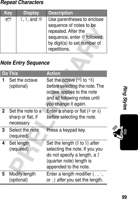 99PRELIMINARYRing StylesRepeat CharactersNote Entry SequenceKey Display Description9 (, ), and @Use parentheses to enclose sequence of notes to be repeated. After the sequence, enter @ followed by digit(s) to set number of repetitions.Do This Action1Set the octave (optional) Set the octave (*0 to *8) before selecting the note. The octave applies to the note and all following notes until you change it again.2Set the note to a sharp or ﬂat, if necessaryEnter a sharp or ﬂat (# or &amp;) before selecting the note.3Select the note (required) Press a keypad key.4Set length (required) Set the length (0 to 5) after selecting the note. If you you do not specify a length, a 2 (quarter note) length is appended to the note.5Modify length (optional) Enter a length modiﬁer (. , :, or ;) after you set the length.