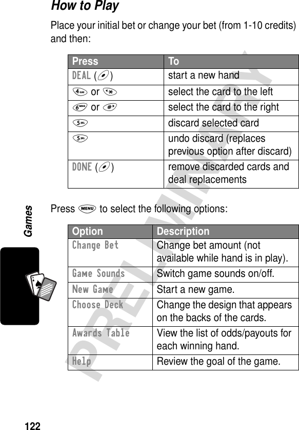 122PRELIMINARYGamesA7AHow to PlayPlace your initial bet or change your bet (from 1-10 credits) and then:Press M to select the following options:Press ToDEAL (+)start a new hand4 or *select the card to the left6 or #select the card to the right5  discard selected card5  undo discard (replaces previous option after discard)DONE (+)remove discarded cards and deal replacementsOption DescriptionChange Bet  Change bet amount (not available while hand is in play).Game Sounds  Switch game sounds on/off.New Game  Start a new game.Choose Deck  Change the design that appears on the backs of the cards.Awards Table  View the list of odds/payouts for each winning hand.Help  Review the goal of the game.