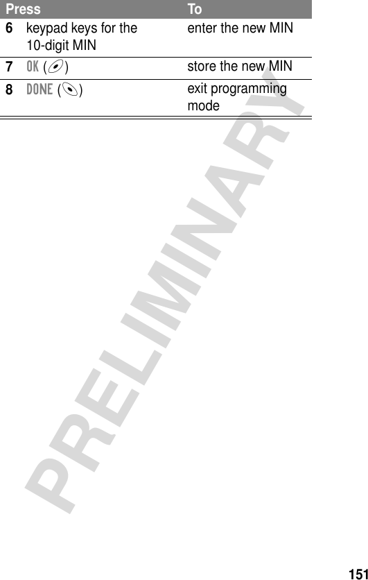 151PRELIMINARY6keypad keys for the 10-digit MIN enter the new MIN7OK (+)store the new MIN8DONE (-)exit programming modePress To
