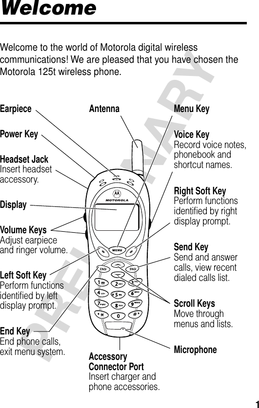  1 PRELIMINARY Welcome Welcome to the world of Motorola digital wireless communications! We are pleased that you have chosen the Motorola 125t wireless phone.Antenna Display Headset JackInsert headset accessory.End KeyEnd phone calls,exit menu system.Left Soft KeyPerform functions identiﬁed by left display prompt.Earpiece Menu Key Voice KeyRecord voice notes,phonebook andshortcut names.Right Soft KeyPerform functionsidentiﬁed by rightdisplay prompt.Send KeySend and answercalls, view recentdialed calls list.AccessoryConnector PortInsert charger andphone accessories.Microphone Power Key Volume KeysAdjust earpieceand ringer volume.Scroll KeysMove throughmenus and lists.